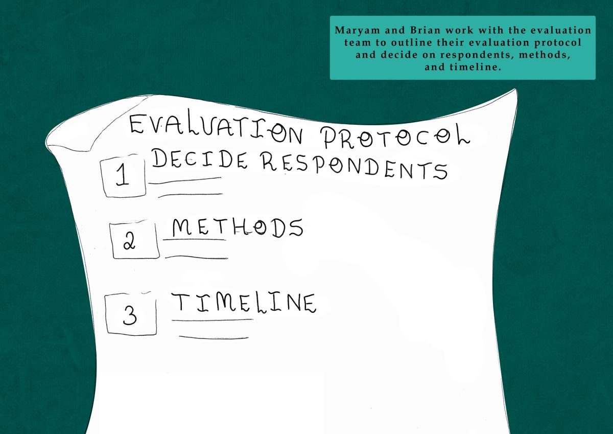 Illustration of a sheet showing Evaluation Protocol and decide on respondents, methods and timeline.