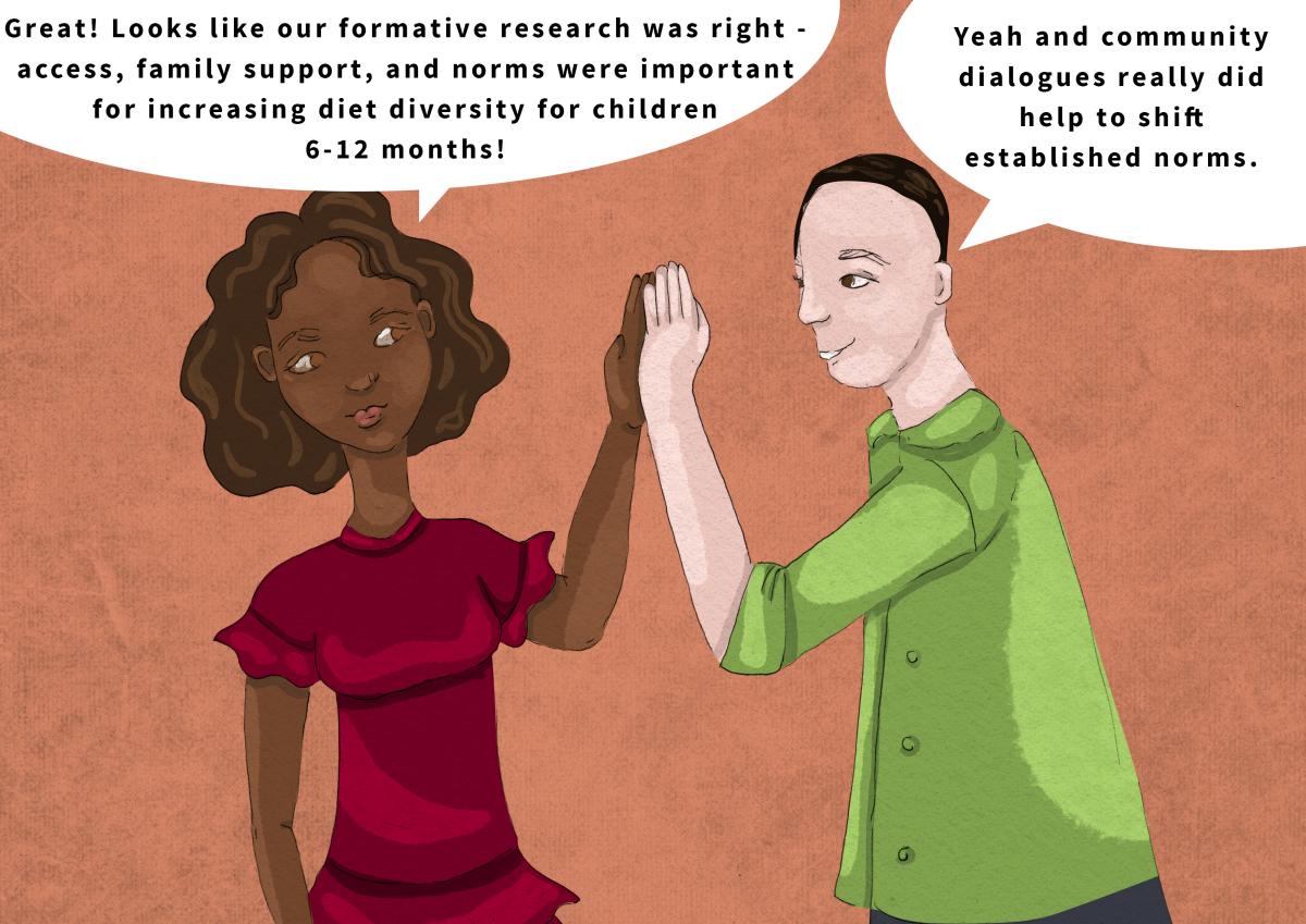 Illustration of Maryam and Brian giving each other a high five. Formative research was right and community dialogues helped shift established norms.