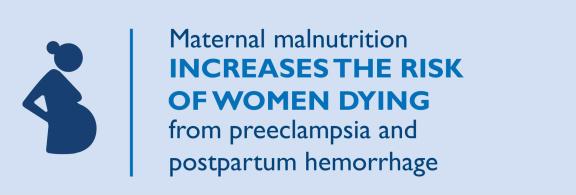 Maternal malnutrition increases the risk of women dying from preeclampsia and postpartum hemorrhage