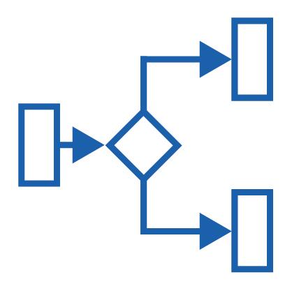 Illustration of a decision tree