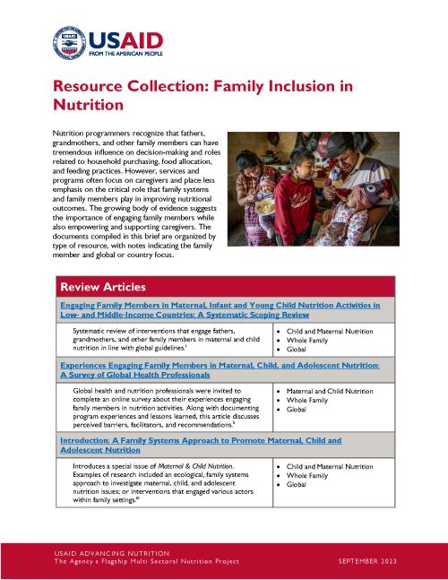 Thumbnail of resource collection with various links.