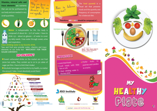 Thumbnail of the infographic: My Healthy Plate, which has information about food pyramids and plate portions.