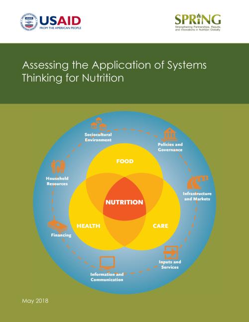 Cover illustration: The SPRING Framework for Applying Systems Thinking to Nutrition.